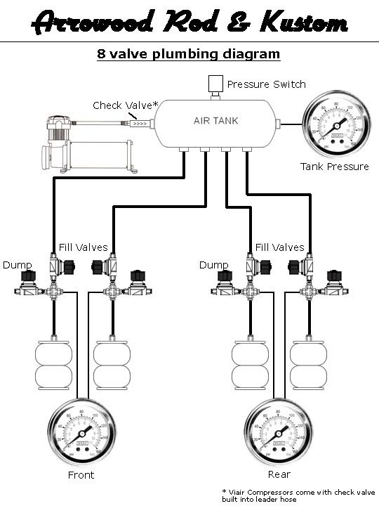 2015 Chevy Sonic Radio Wiring Diagram Wiring Schema