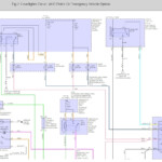 2016 Chevy Cruze Fog Light Wiring Diagram Collection Wiring Diagram