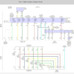 2017 Chevrolet Silverado Trailer Wiring Diagram Wiring Diagram