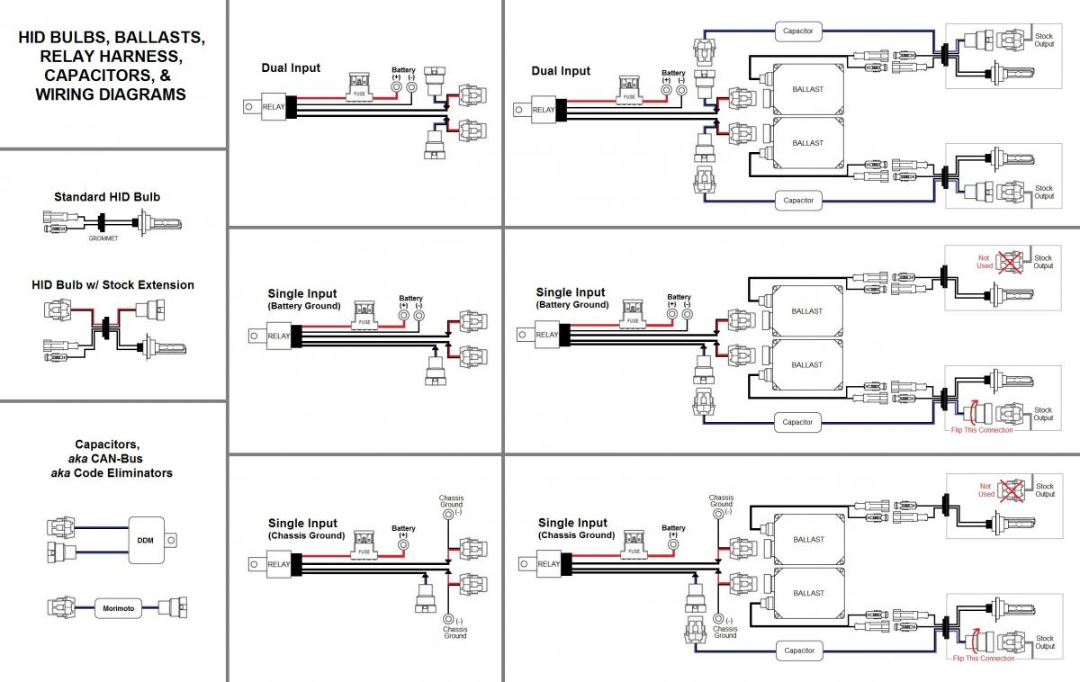 2019 Chevy Silverado Radio Problems 2019 2020 GM Car Models