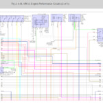 21 2002 Chevy Silverado Fuel Pump Wiring Diagram Wiring Diagram Niche