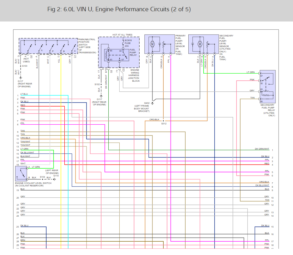 21 2002 Chevy Silverado Fuel Pump Wiring Diagram Wiring Diagram Niche