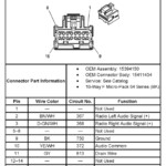 21 Lovely 2004 Chevy Trailblazer Radio Wiring Diagram