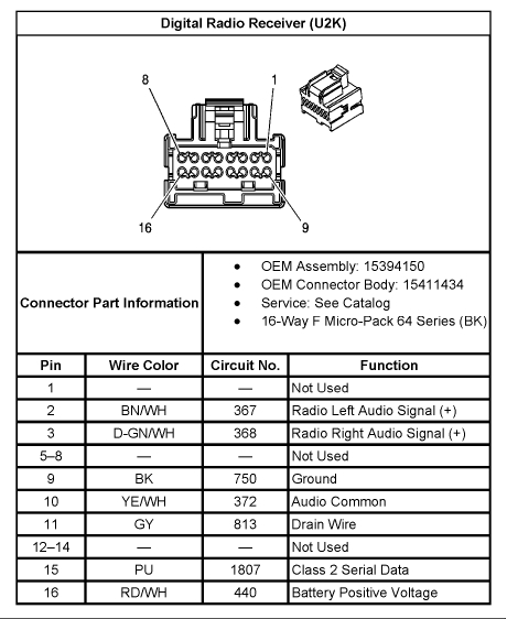 21 Lovely 2004 Chevy Trailblazer Radio Wiring Diagram