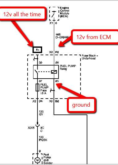 21 Unique Chevy Cobalt Wiring Diagram