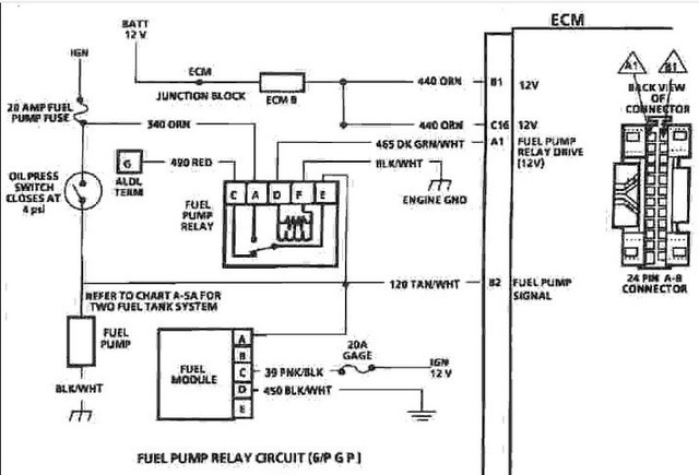 Wiring Diaghram For Fuel Pump On 87 Chevy P U V8 Dual Tank 1700