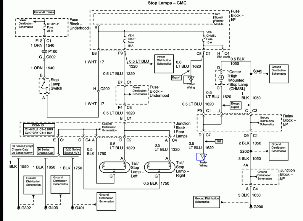 29 1999 Chevy Suburban Trailer Wiring Diagram Wiring Diagram List