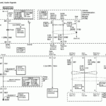 29 2004 Chevy Impala Exhaust System Diagram Wiring Database 2020