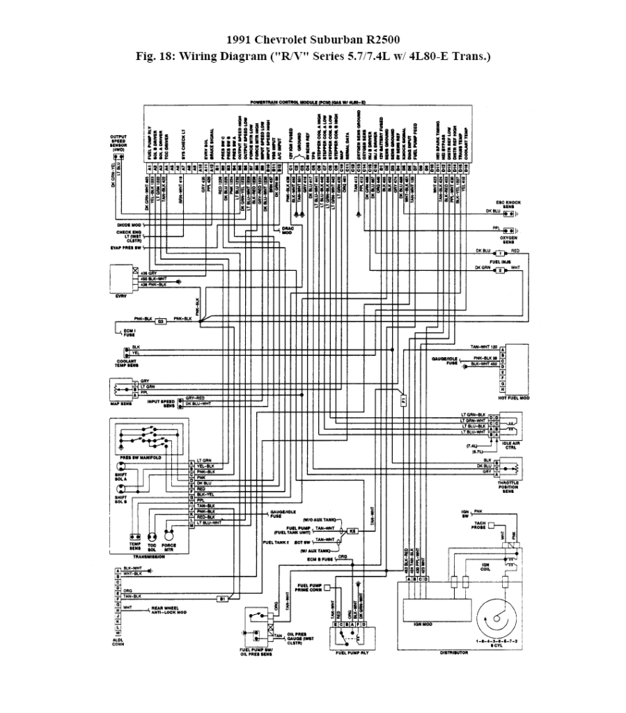 30 1991 Chevy Truck Wiring Diagram Free Wiring Diagram Source