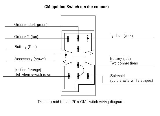 30 Gm Ignition Switch Wiring Diagram Wiring Diagram List