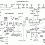 31 2003 Chevy Impala Wiring Diagram Free Wiring Diagram Source