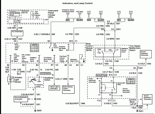 31 2003 Chevy Impala Wiring Diagram Free Wiring Diagram Source