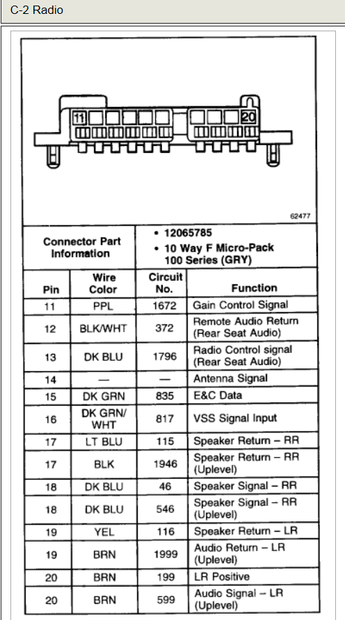 31 2003 Chevy Tahoe Radio Wiring Diagram Free Wiring Diagram Source