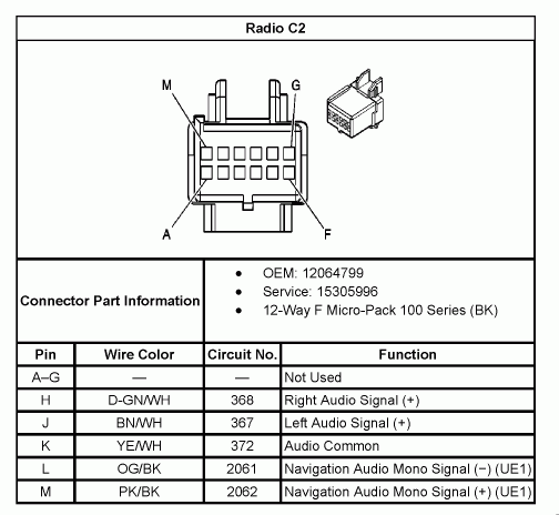 34 2006 Chevy Equinox Radio Wiring Diagram Wire Diagram Source