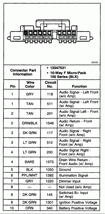 35 2000 Chevy Blazer Stereo Wiring Diagram Free Wiring Diagram Source