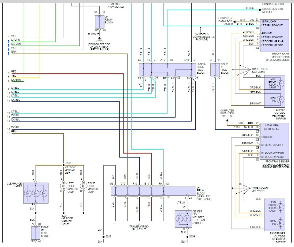 38 1992 Chevy 1500 Tail Light Wiring Diagram Wiring Diagram Online Source