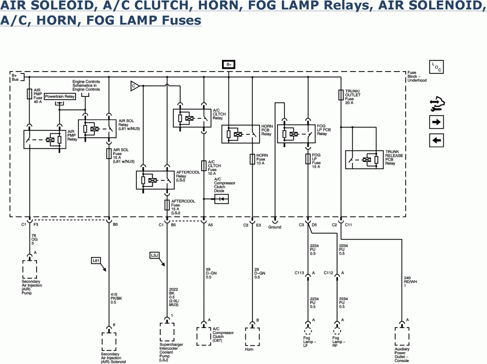 41 2008 Chevy Cobalt Radio Harness Wiring Diagram Online Source