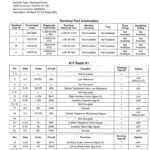 41 2013 Chevy Sonic Radio Wiring Diagram Wiring Niche Ideas