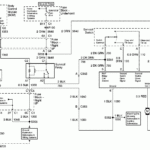 42 2003 Chevy Avalanche Bose Stereo Wiring Diagram Wiring Diagram