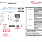 5 3 Vortec Firing Order Diagram