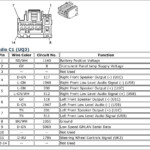 50 2009 Chevy Impala Stereo Wiring Diagram Wiring Diagram Plan