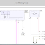 51 2011 Chevy Equinox Radio Wiring Diagram Wiring Harness Diagram