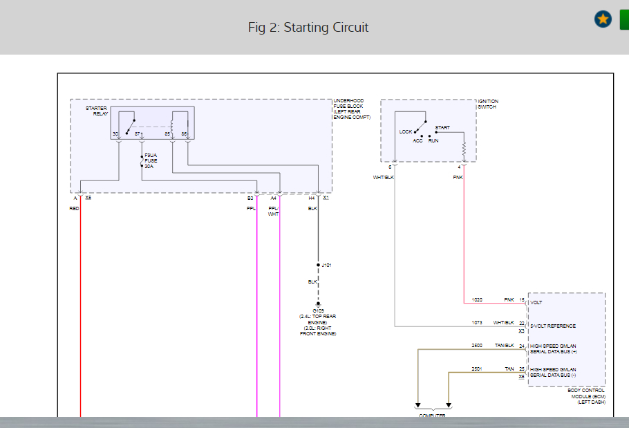 51 2011 Chevy Equinox Radio Wiring Diagram Wiring Harness Diagram