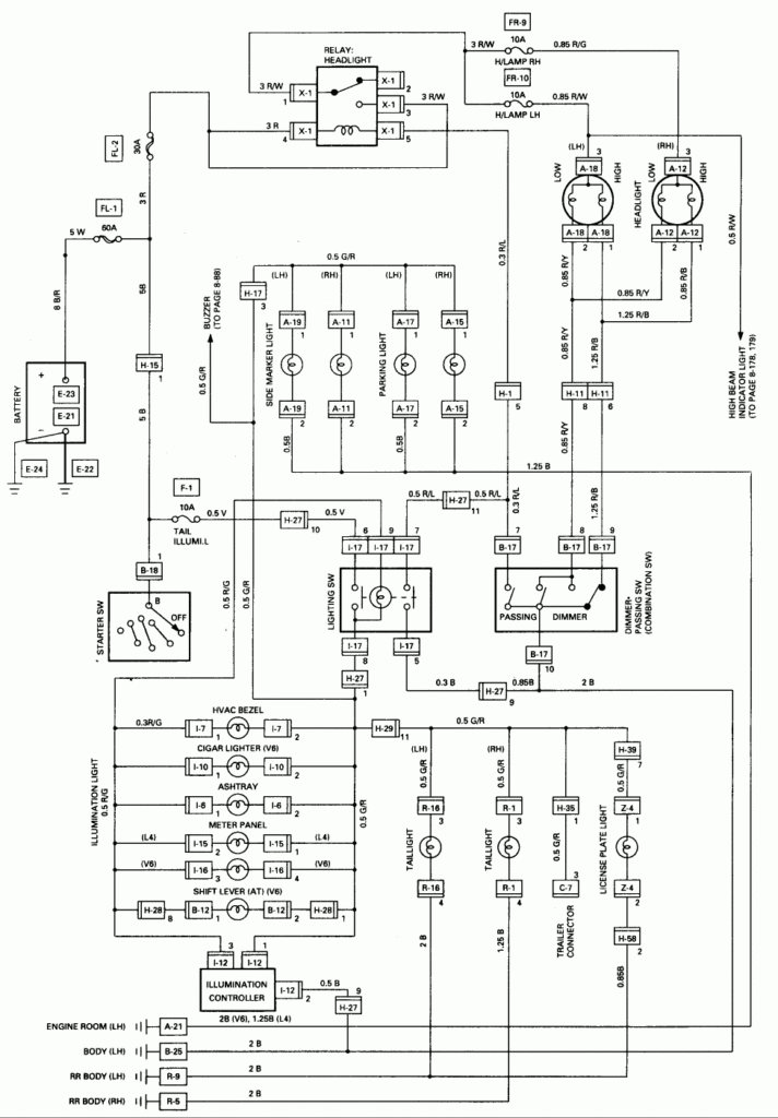 52 1994 Chevy 1500 Tail Light Wiring Diagram Wiring Diagram Plan