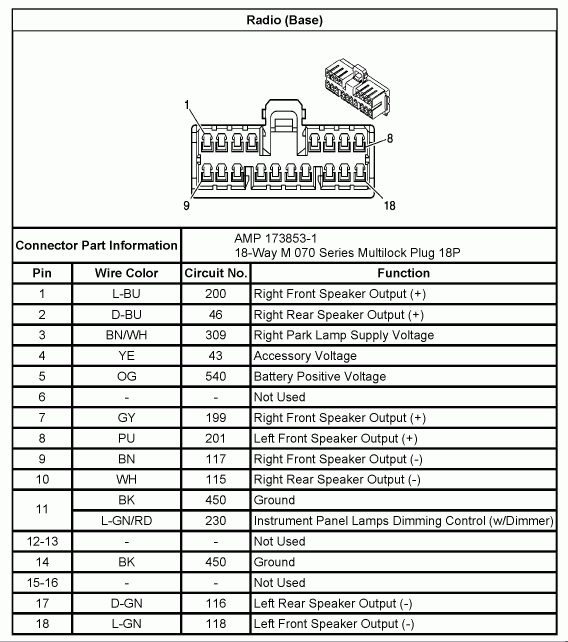 53 2010 Silverado Stereo Wiring Harness Wiring Diagram Plan