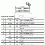 53 2010 Silverado Stereo Wiring Harness Wiring Diagram Plan