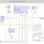 54 2009 Chevy Equinox Radio Wiring Diagram Wiring Diagram Plan