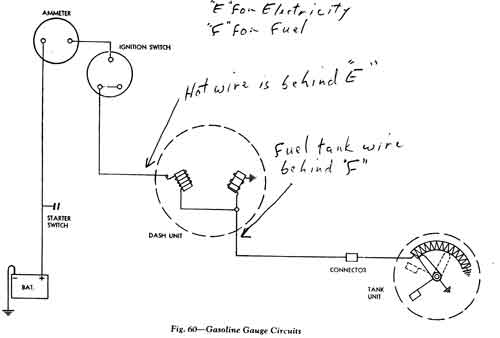 55 Chevy Fuel Gauge Wiring Diagram Wiring Schema