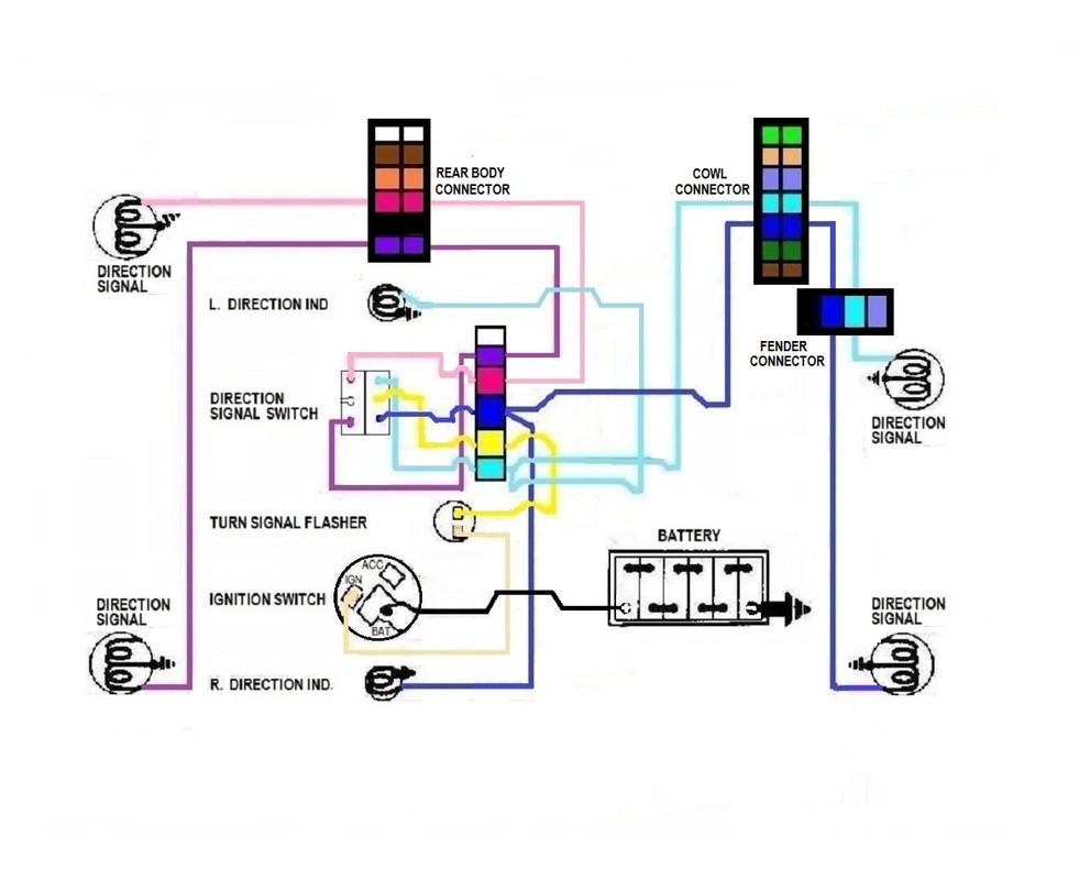 57 Chevy Ignition Switch Wiring Diagram For Your Needs