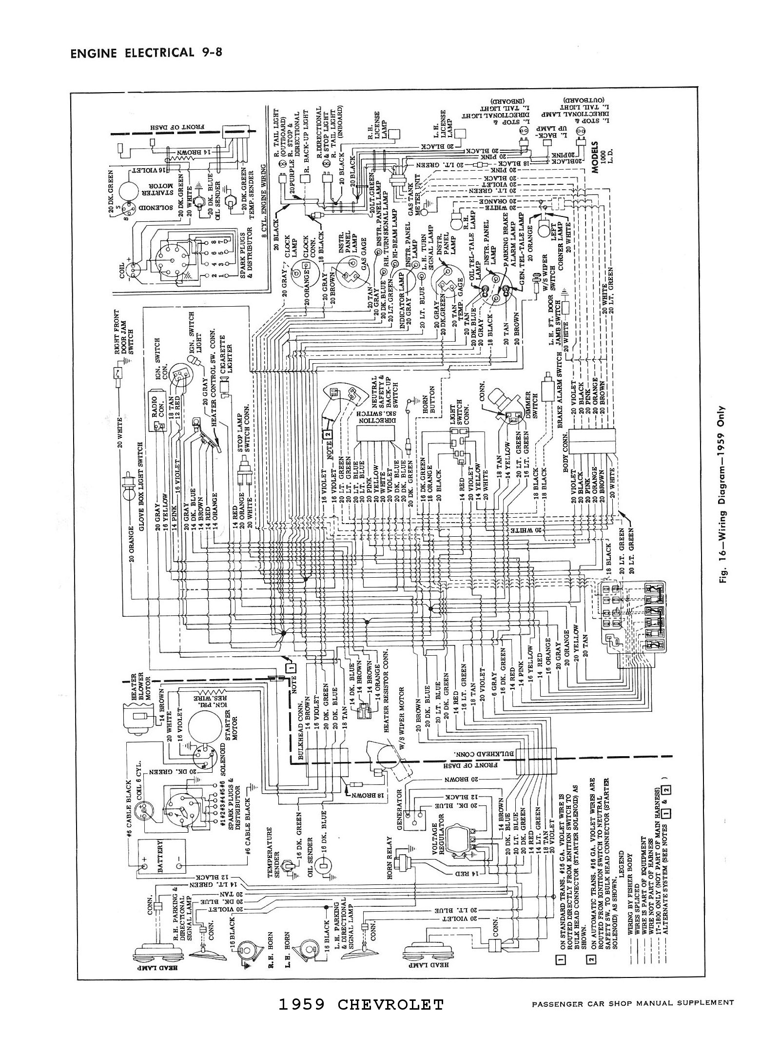 57 Chevy Wiring Schematic