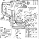 68 Chevy Truck Ignition Switch Wiring Diagram 1968 Mustang Cougar
