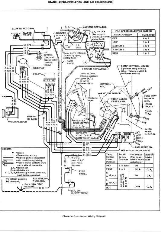 68 Chevy Truck Ignition Switch Wiring Diagram 1968 Mustang Cougar 