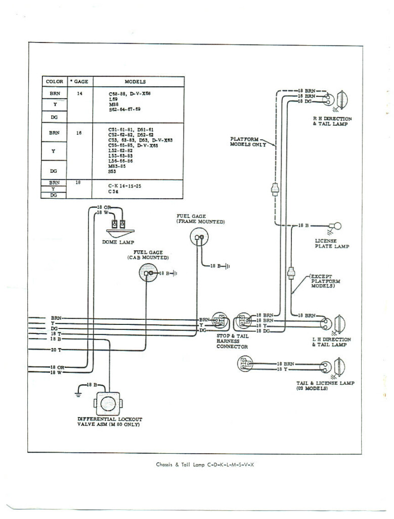 69 Chevy Gauge Wiring Wiring Library