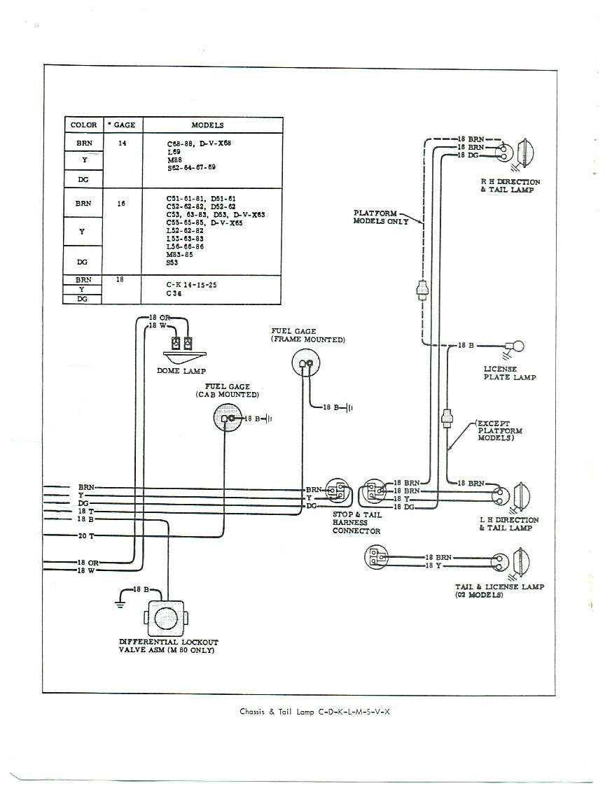 69 Chevy Gauge Wiring Wiring Library