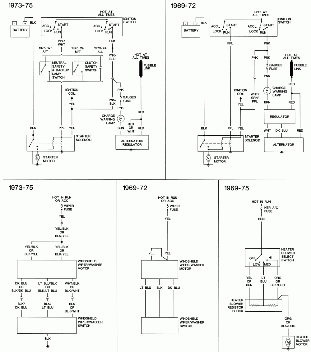 75 K 5 Blazer 5 7L What Does Each Wire Do At The Ignition Switch only 