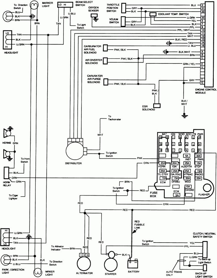 86 Chevy Truck Wiring Diagram Repair Guides Wiring Diagrams Wiring 