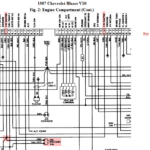 87 Chevy Blazer Wiring Diagram Wiring Diagram