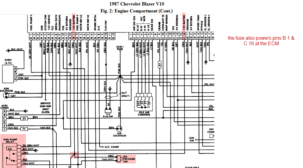 87 Chevy Blazer Wiring Diagram Wiring Diagram