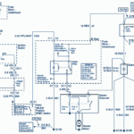 92 S10 Fuse Box Diagram Free Download Wiring Diagram Schematic