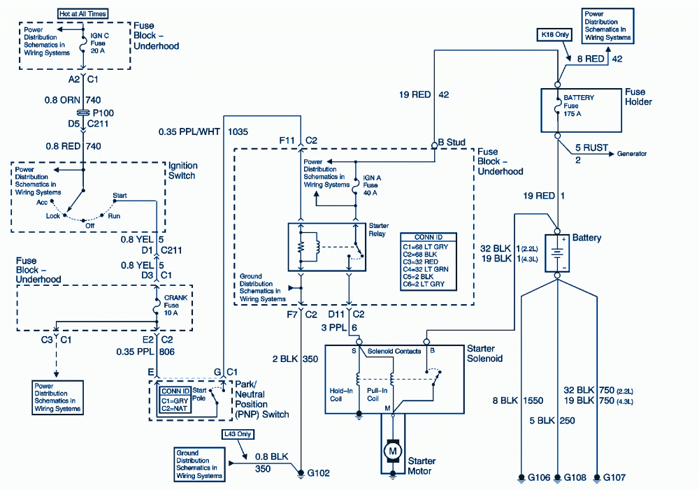 92 S10 Fuse Box Diagram Free Download Wiring Diagram Schematic