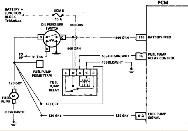 95 Chevy 4 3 Fuel Pump Relay Wiring Diagram