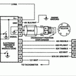 95 Chevy Ignition Wiring Diagram Wiring Diagram