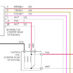 95 Chevy Ignition Wiring Diagram Wiring Diagram