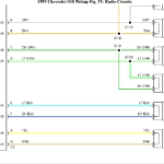 95 Chevy S10 Radio Wiring Diagram Wiring Diagram Networks