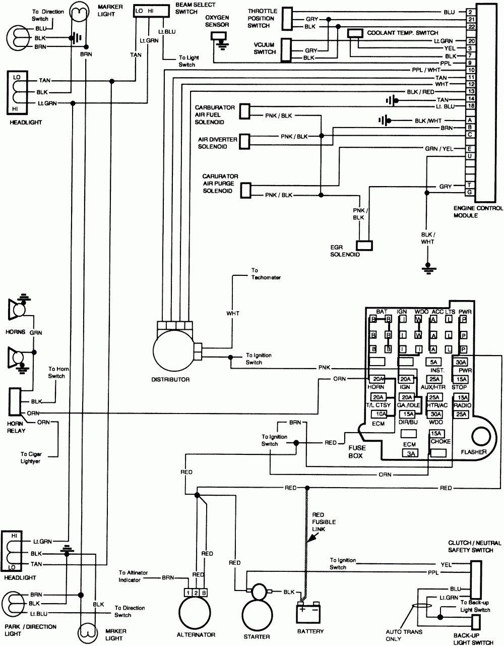 95 Chevy S10 Radio Wiring Diagram Wiring Diagram Networks
