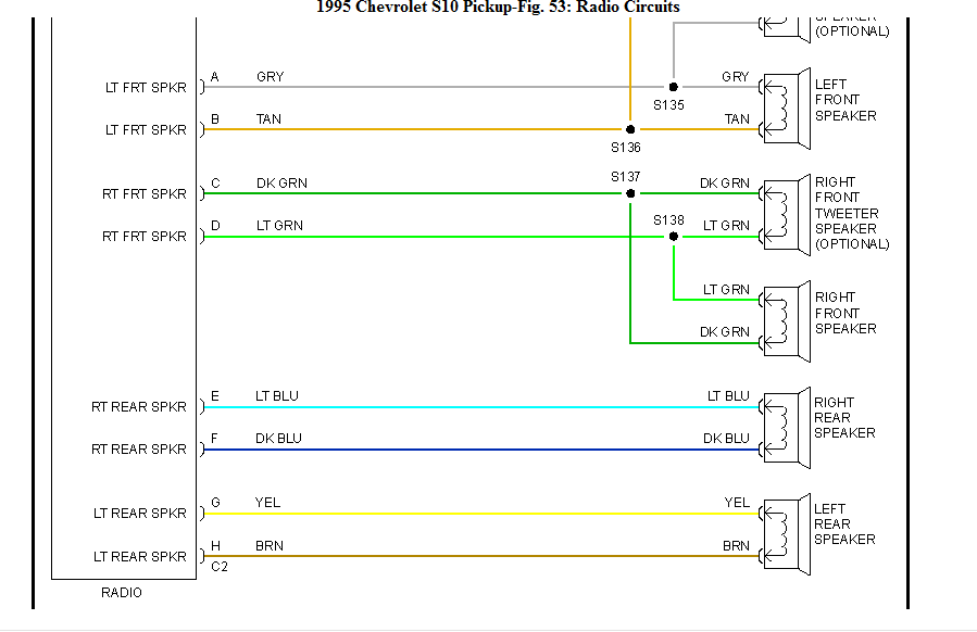 95 Chevy S10 Radio Wiring Diagram Wiring Diagram Networks